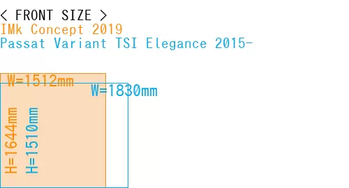 #IMk Concept 2019 + Passat Variant TSI Elegance 2015-